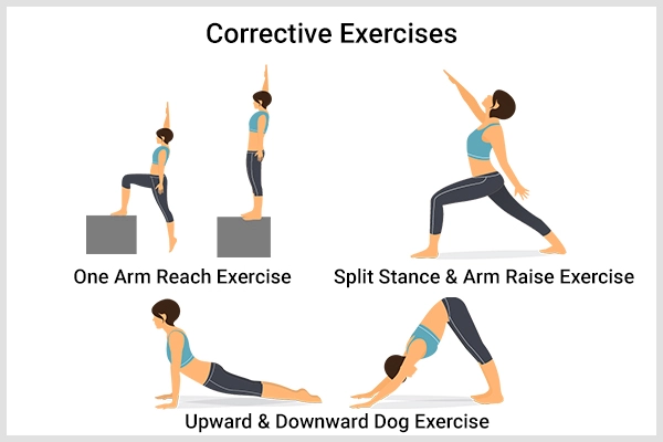 Corrective Exercises
