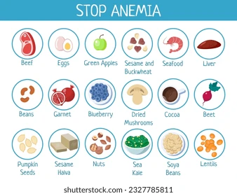 Stop Anemia
